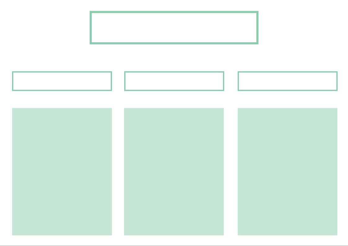 #Top3Priorities Template